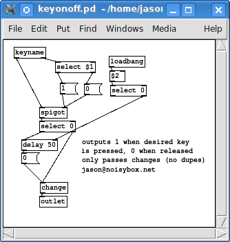 keyonoff