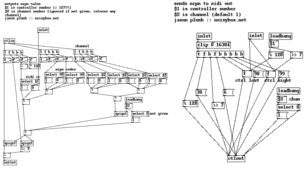 nrpn patches